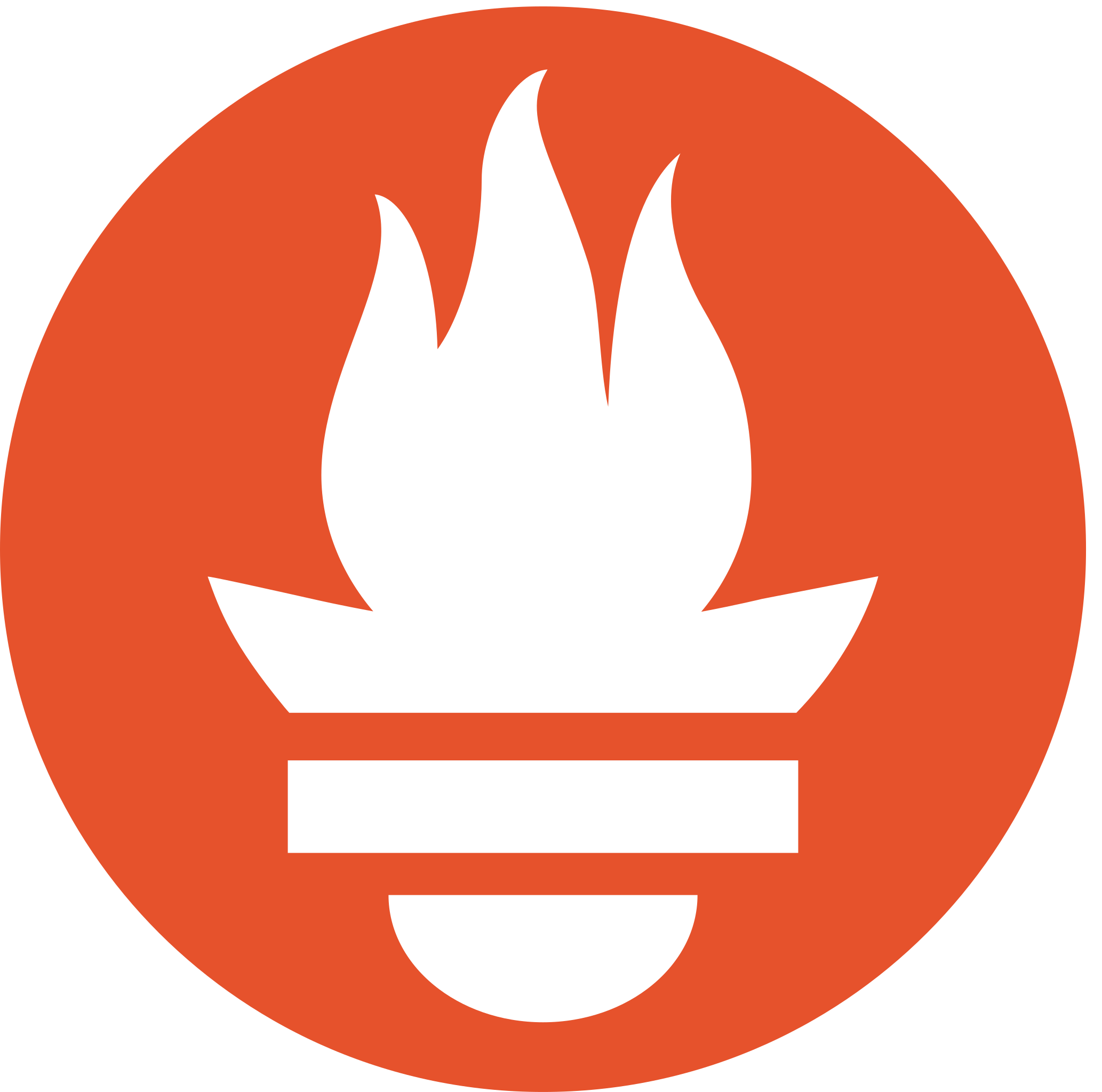 Prometheus_software_logo.svg